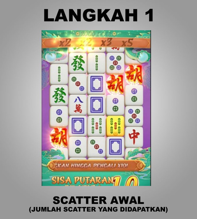 Langkah 1 BESTI69